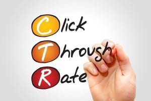 Click Through Rate